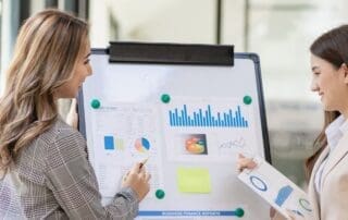 Financial Planning for Entrepreneurs 101