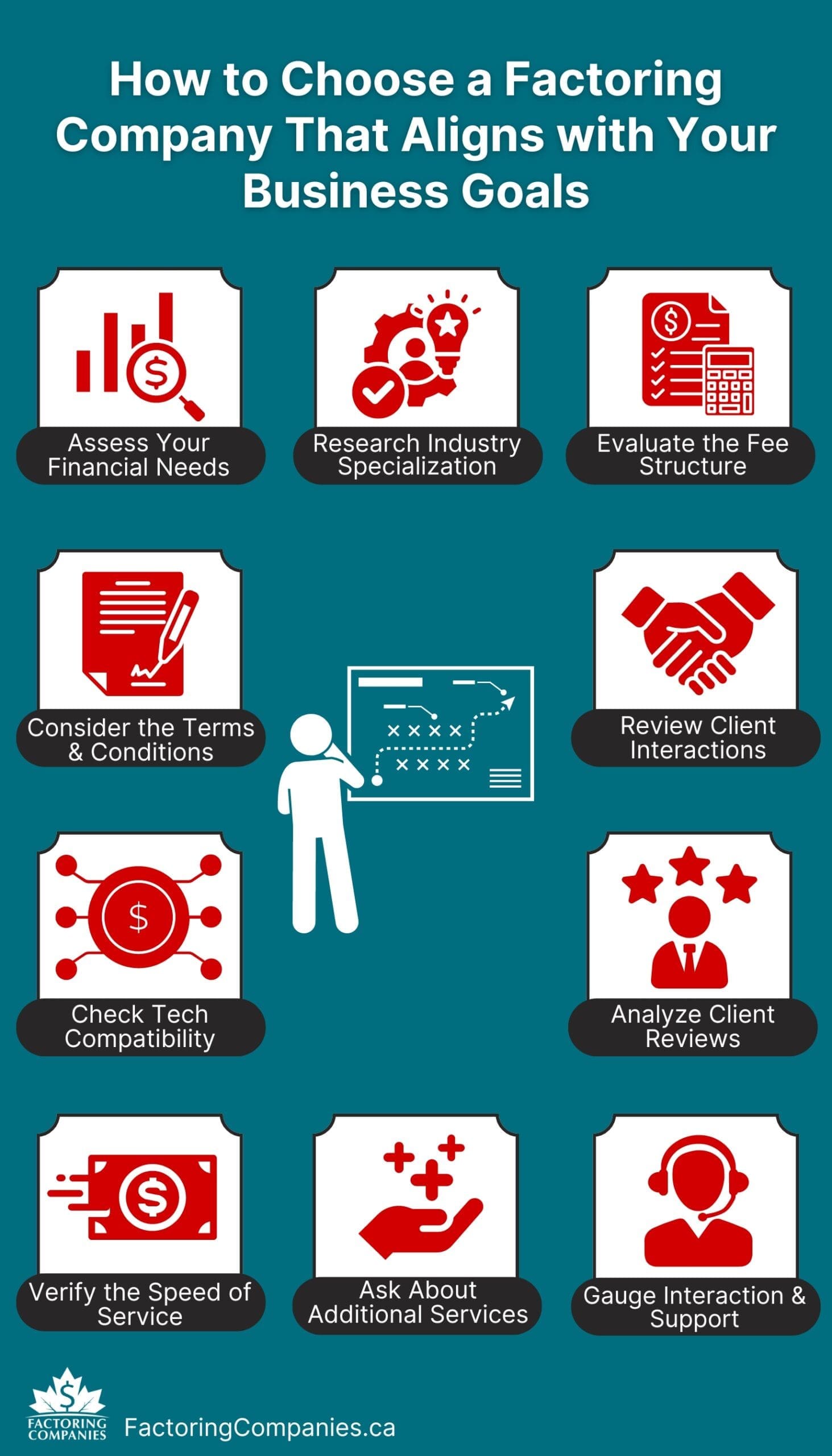 How to Choose a Factoring Company That Aligns with Your Business Goals
