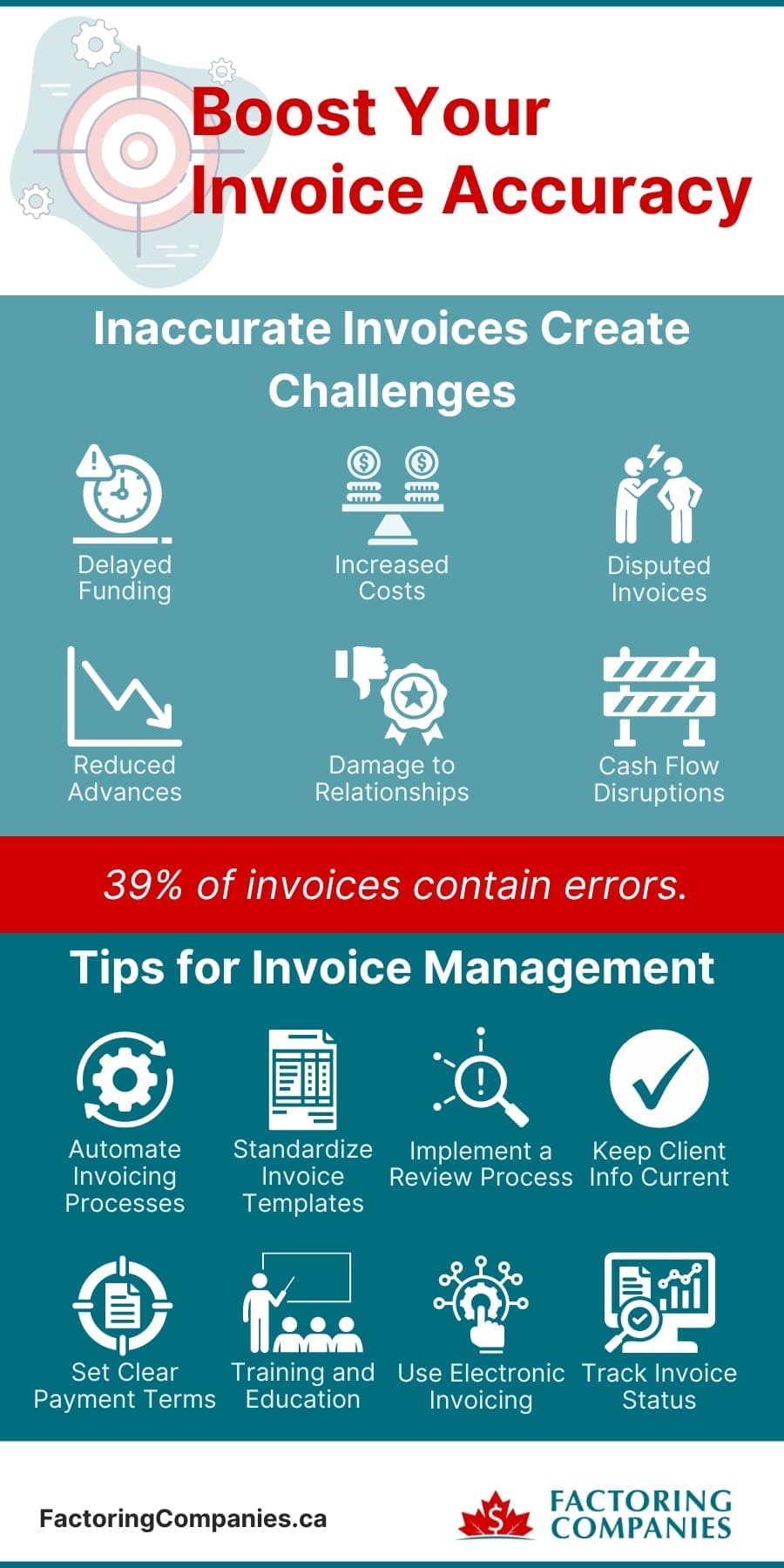 Boost Your Invoice Accuracy