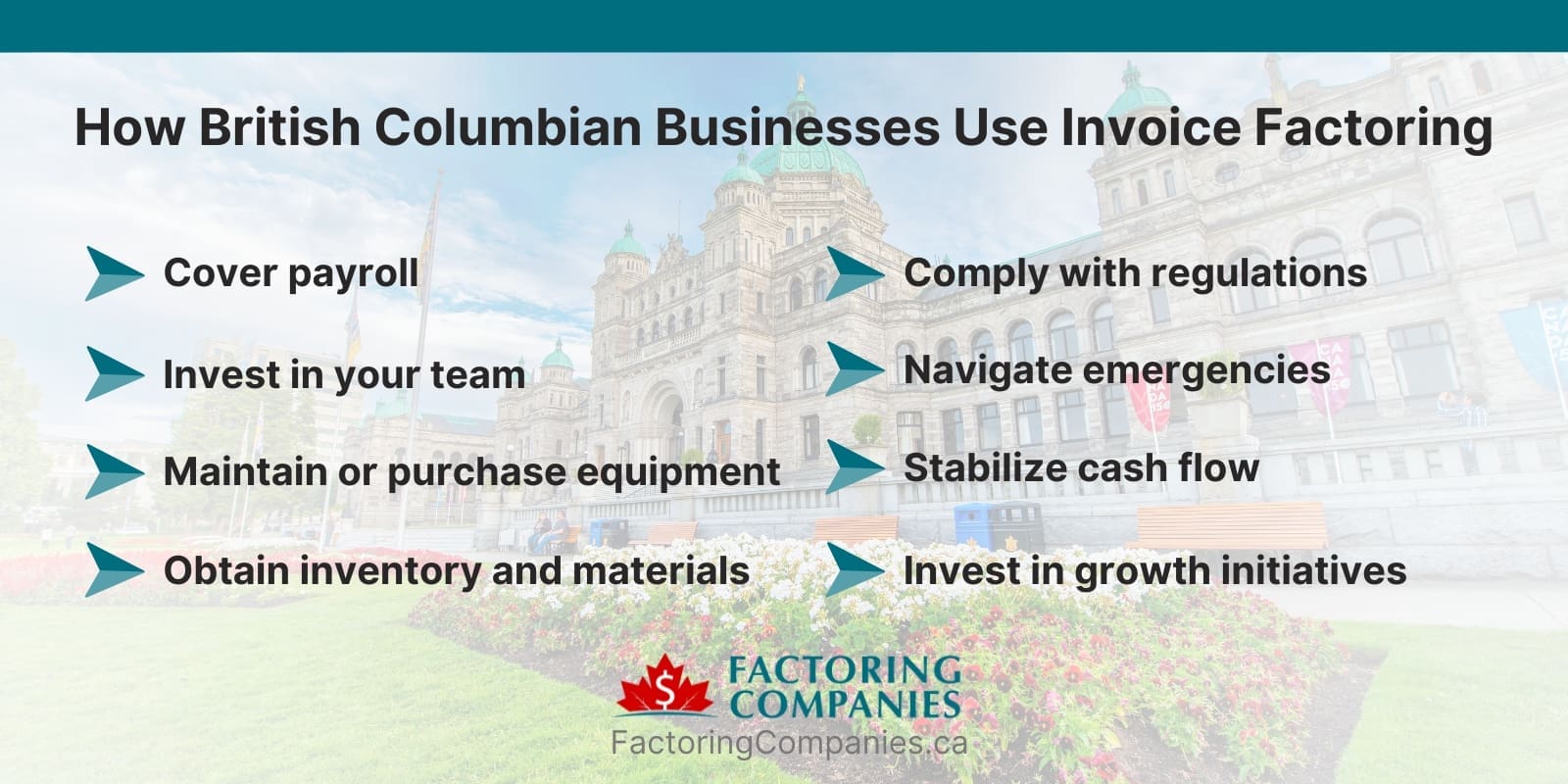 FCC_infographic_Location_How British Columbia Businesses Use Factoring How British Columbia Businesses Use Factoring