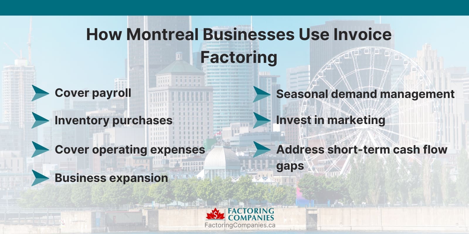 FCC_infographic_Location_How Montreal Businesses Use Invoice Factoring How Montreal Businesses Use Invoice Factoring
