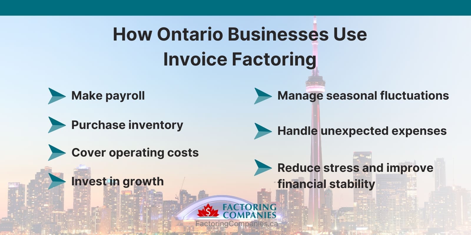 FCC_infographic_Location_How Ontario Businesses Use Invoice Factoring How Ontario Businesses Use Invoice Factoring