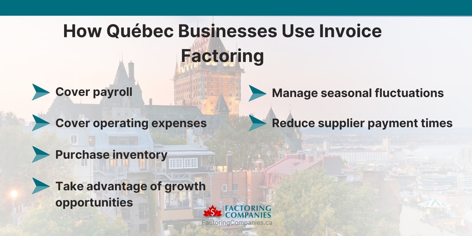 _FCC_infographic_Location_How Québec Businesses Use Invoice Factoring How Québec Businesses Use Invoice Factoring