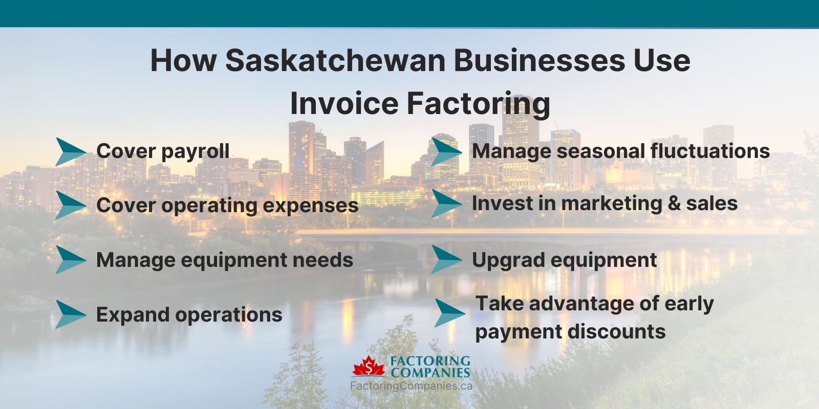 FCC_infographic_Location_How Saskatchewan Businesses Use Invoice Factoring How Saskatchewan Businesses Use Invoice Factoring