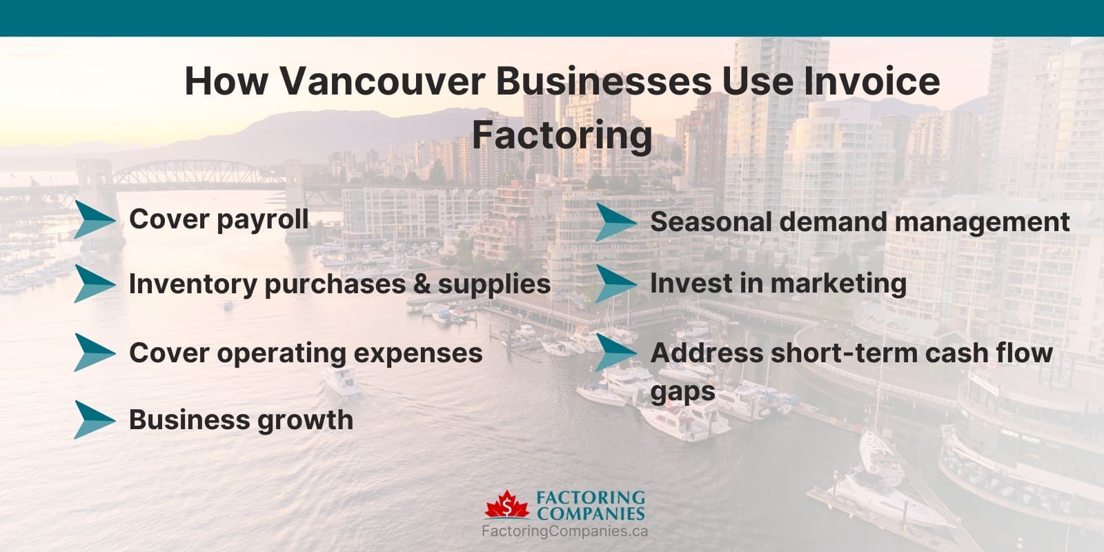 FCC_infographic_Location_How Vancouver Businesses Use Invoice Factoring How Vancouver Businesses Use Invoice Factoring
