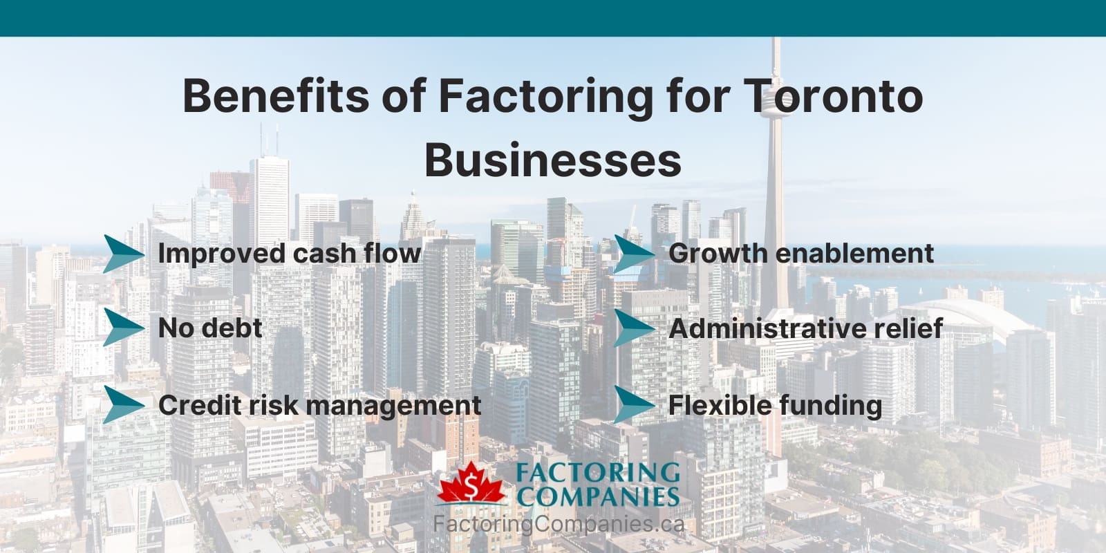 FCC_infographic_Location_Toronto Benefits of Factoring Toronto Benefits of Factoring