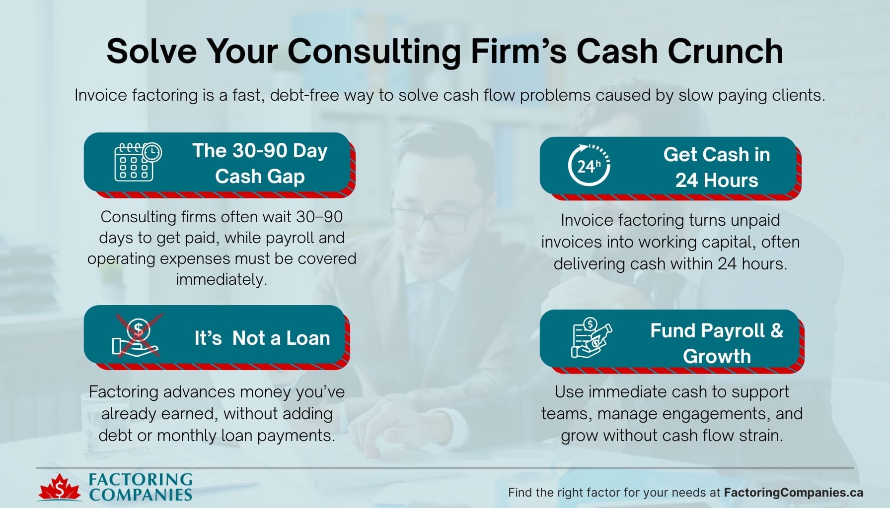 FCC_2026.01.15_Infographic_Industries_Invoice Factoring for Consulting Companies Invoice-Factoring-for-Consulting-Companies