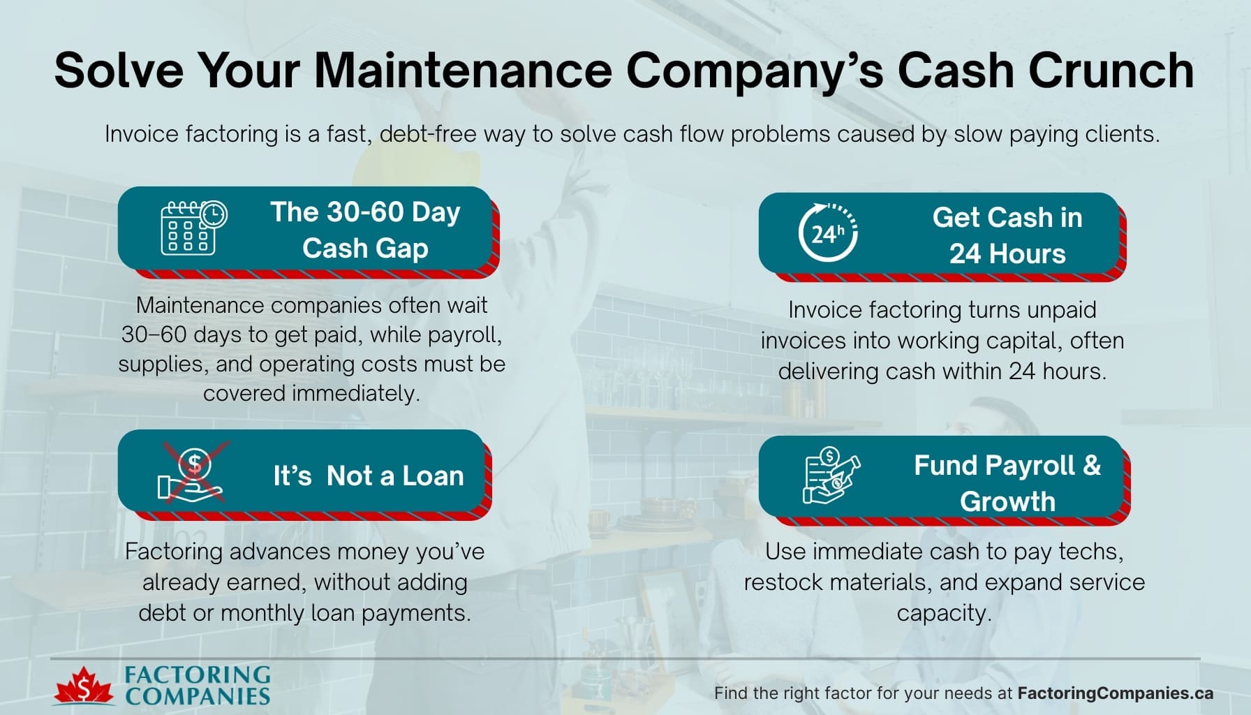 FCC_2026.01.15_Infographic_Industries_Invoice Factoring for Maintenance Companies Invoice-Factoring-for-Maintenance-Companies