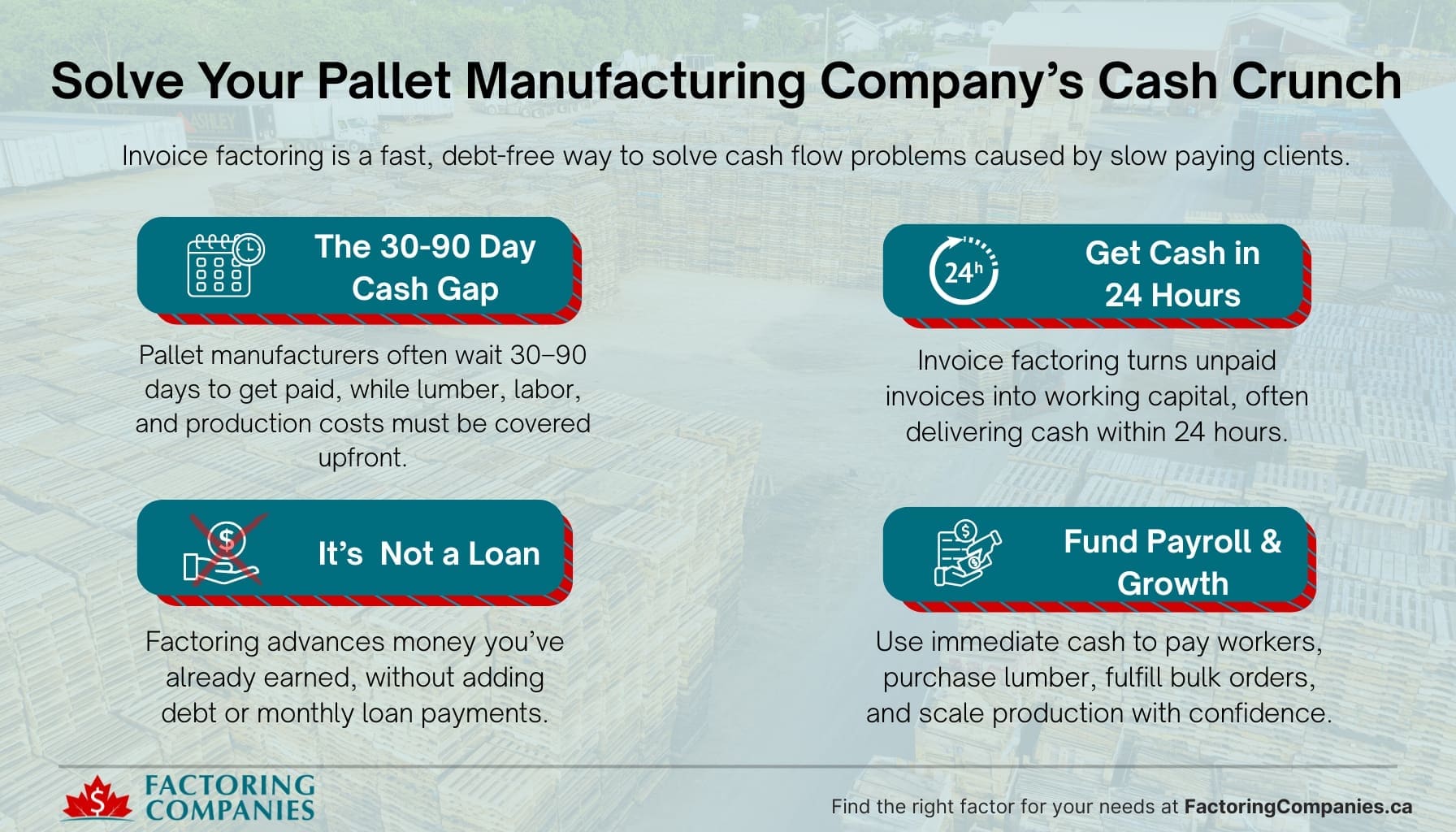 Invoice-Factoring-for-Pallet-Manufacturing-Companies