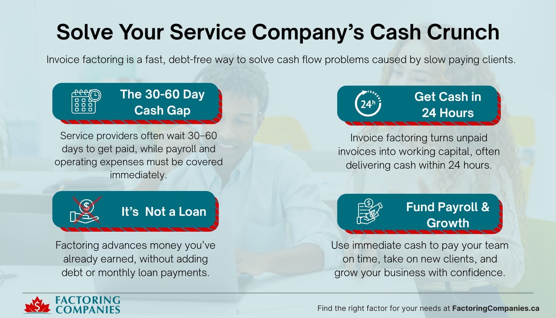 FCC_2026.01.15_Infographic_Industries_Invoice Factoring for Service Providers Companies Invoice-Factoring-for-Service-Providers-Companies