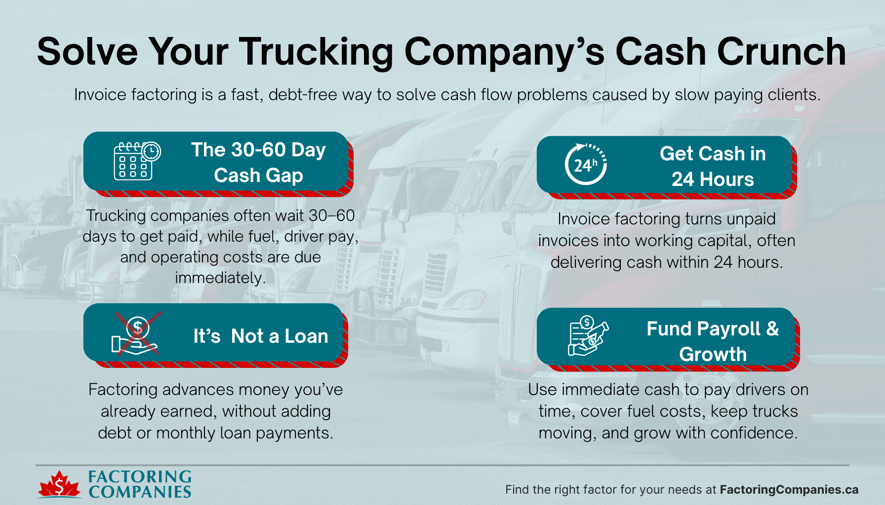 Invoice-Factoring-for-Trucking-Companies