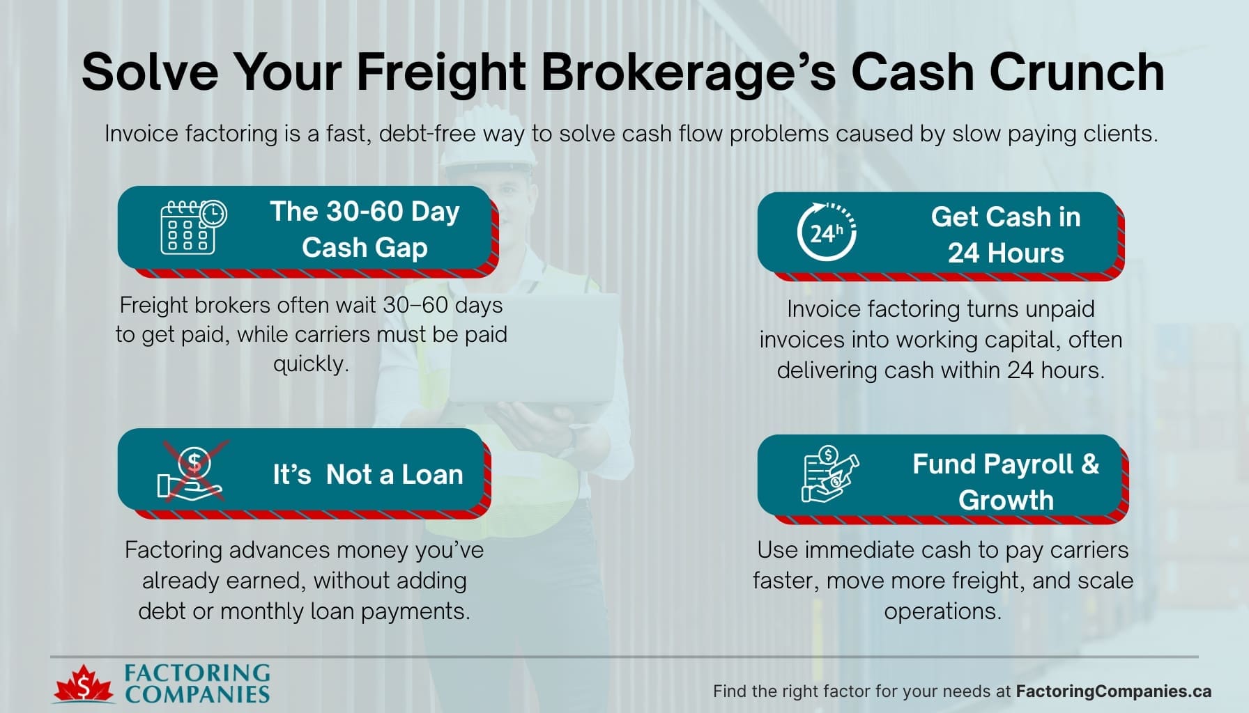 FCC_2026.01.19_Infographic_Industries_Invoice Factoring for Your Freight Brokerage Company Invoice-Factoring-for-Your-Freight-Brokerage-Company