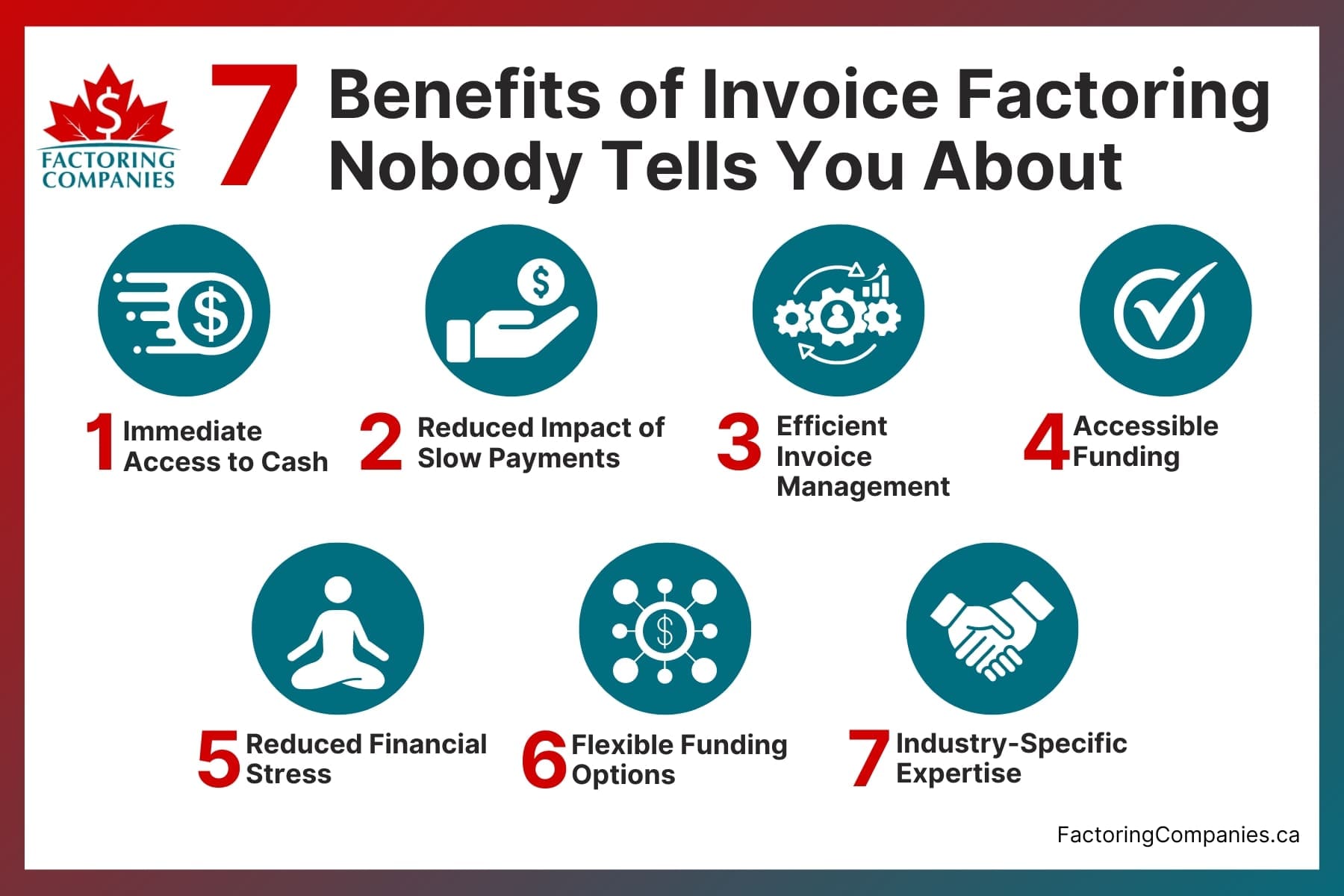 7 Benefits of Invoice Factoring Nobody Tells You About