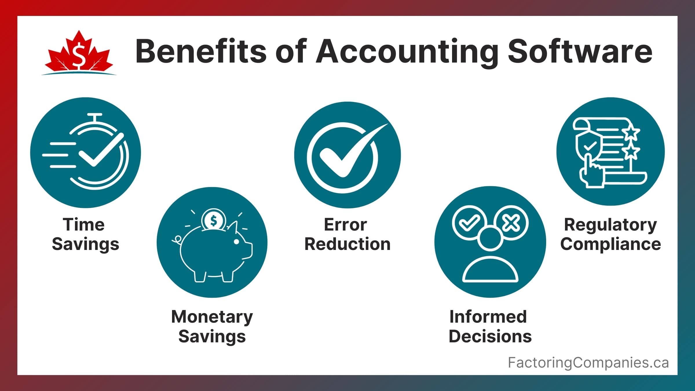 Benefits of Accounting Software Packages for Small Business