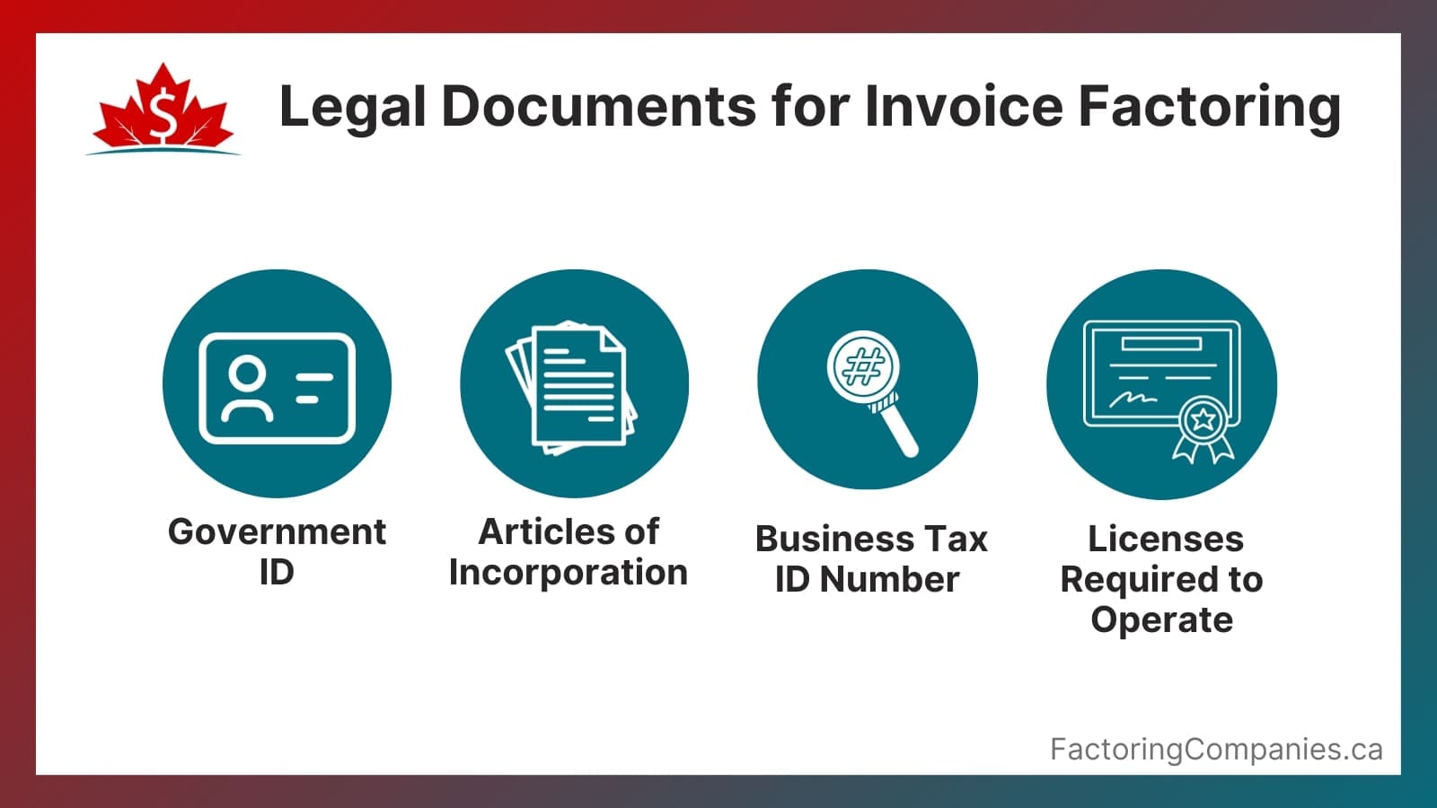 Legal Documents for Invoice Factoring