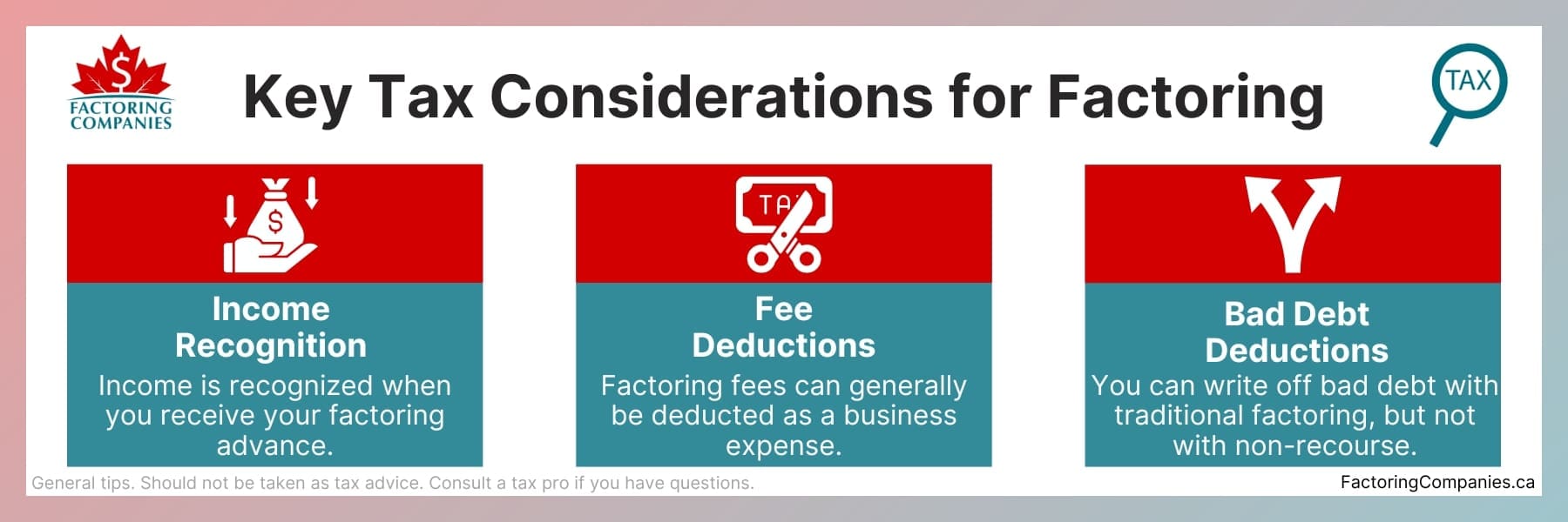 Key Tax Considerations For Factoring