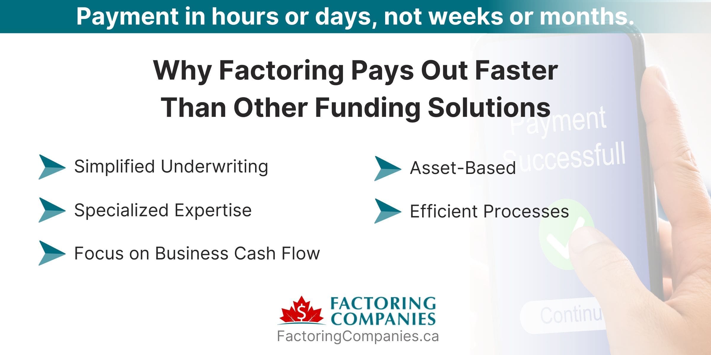 The Speed Advantage: Why Factoring Companies Are Faster