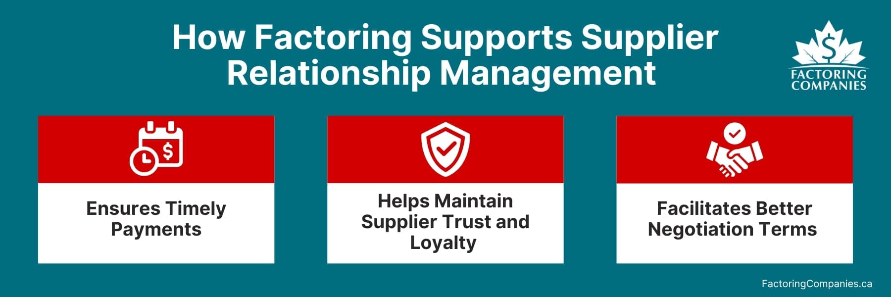 How Factoring Supports Supplier Relationship Management