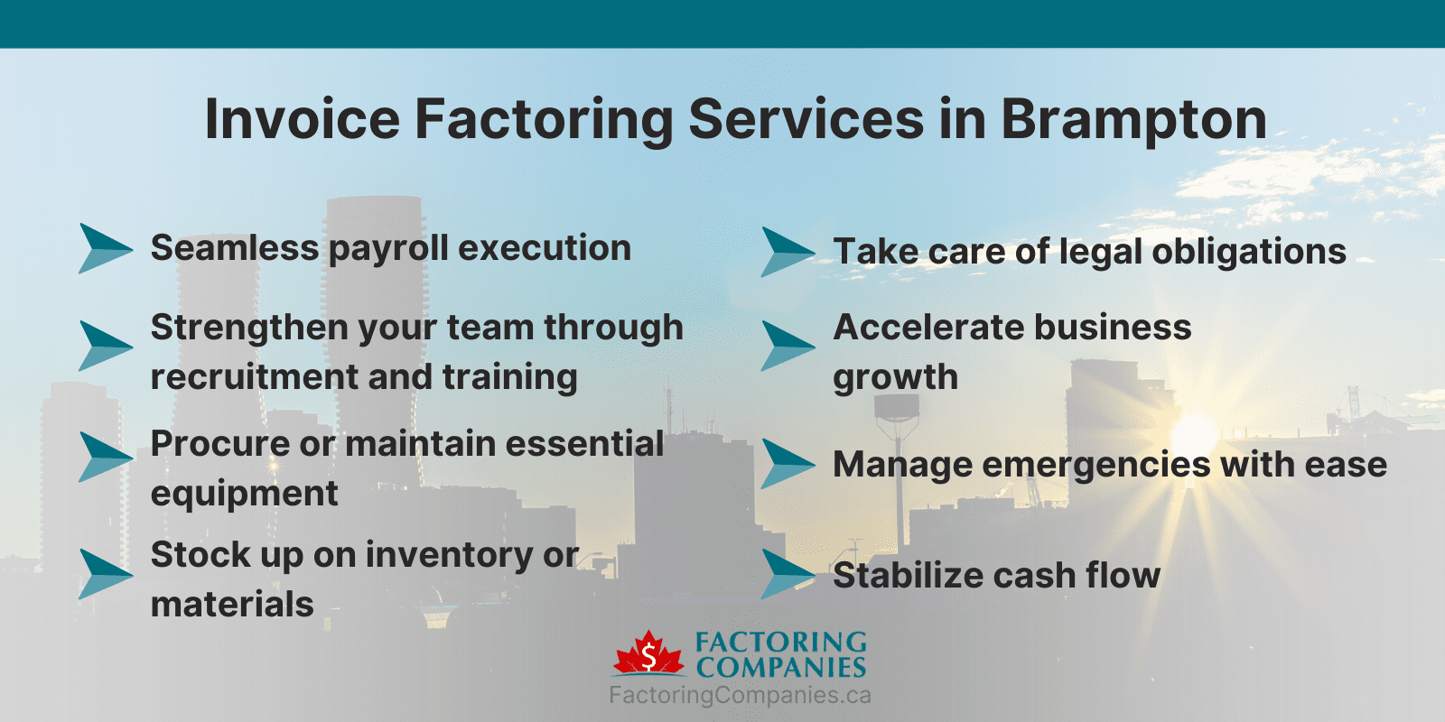 Brampton Invoice Factoring Services