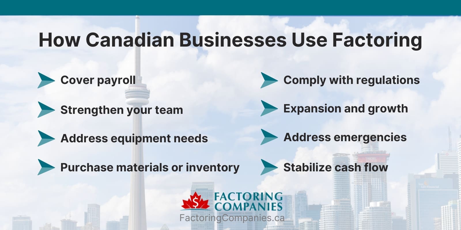 How Canadian Businesses Use Factoring