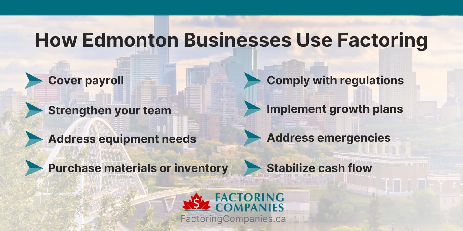 How Edmonton Businesses Use Factoring