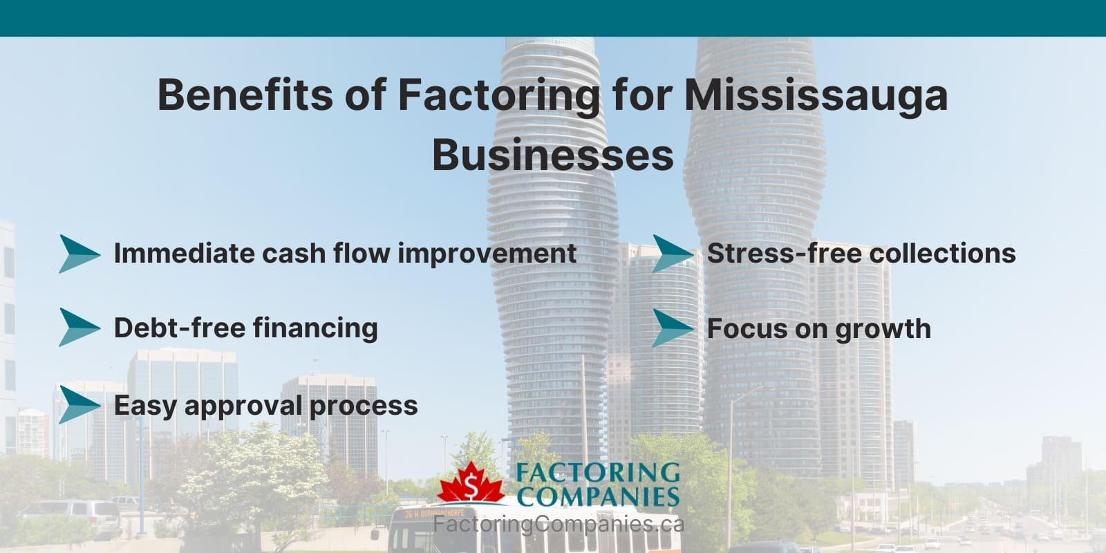 FCC_infographic_Location_Mississauga Benefits of Factoring Mississauga Benefits of Factoring