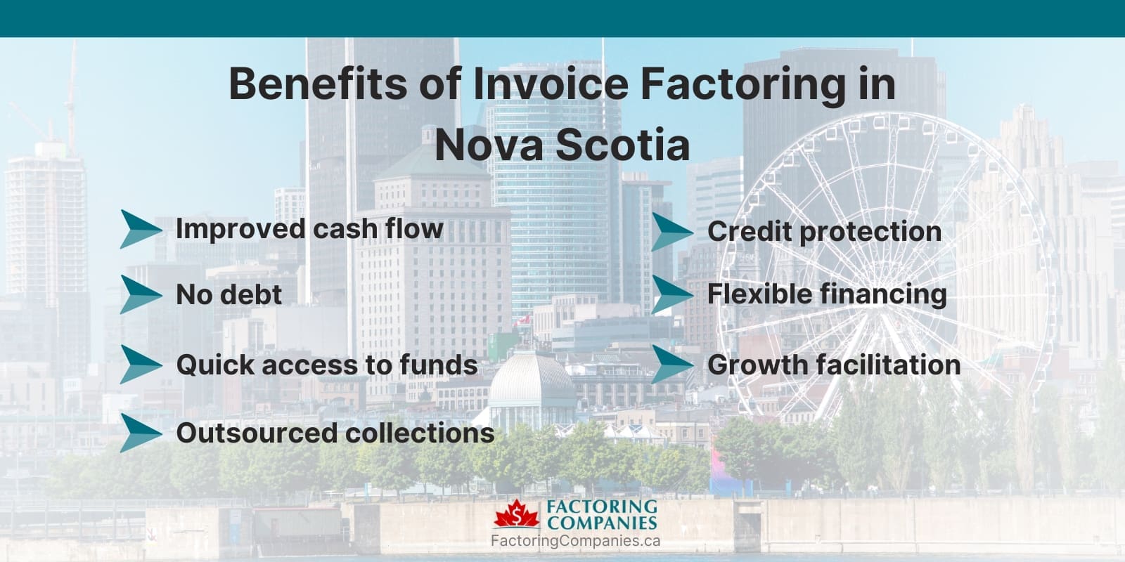 Nova Scotia Benefits of Invoice Factoring
