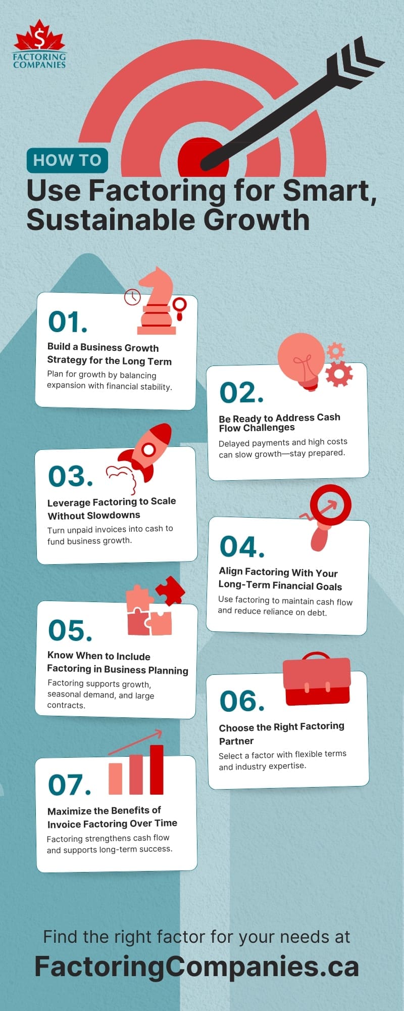 Using Factoring For Smart & Sustainable Growth