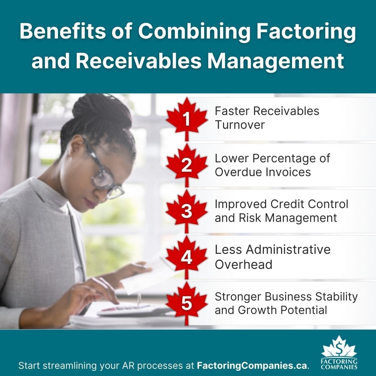 Benefits of Combining Factoring and Receivables Management