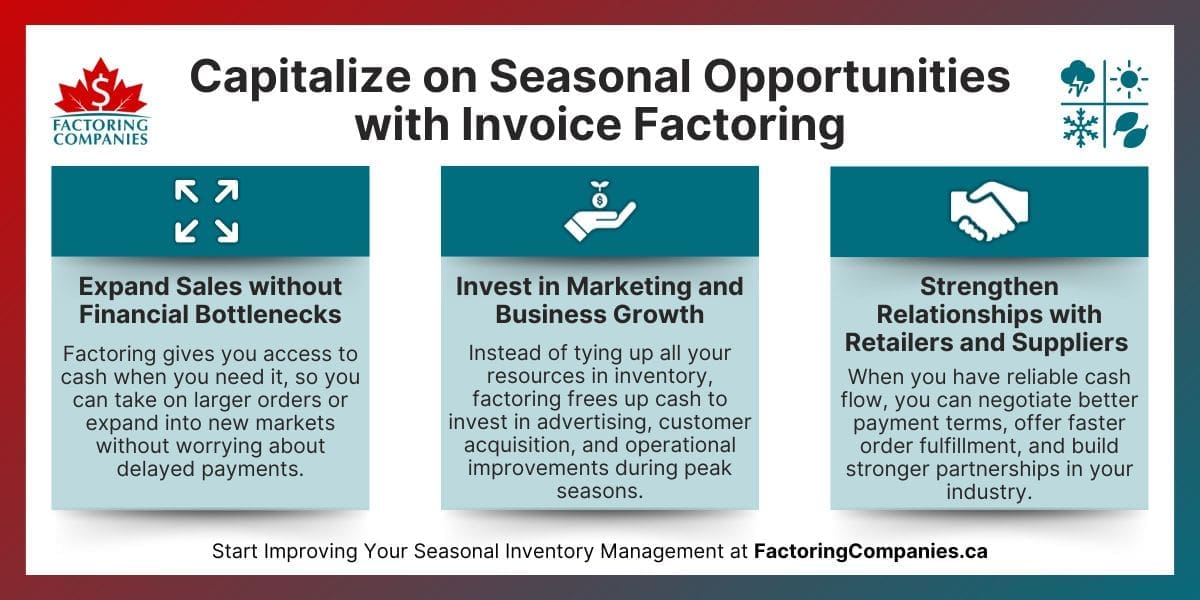 Capitalize on Seasonal Opportunities with Invoice Factoring
