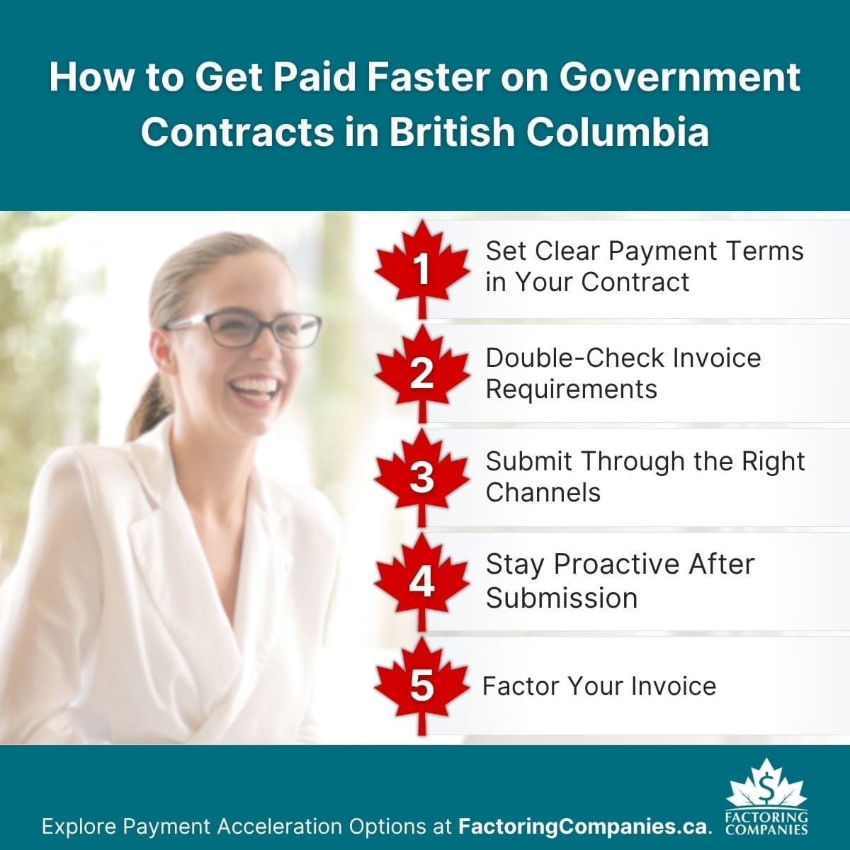 Infographic - British Columbia Government Contractor Payment Terms Guide - How to Get Paid Faster on Government Contracts in British Columbia.