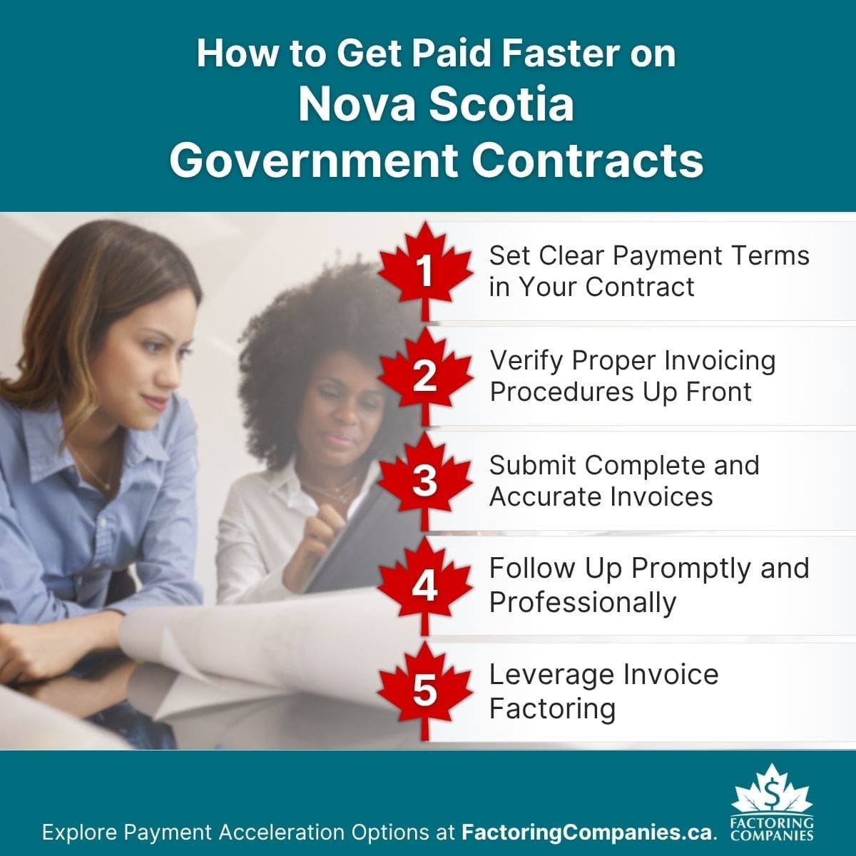 Infographic - Guide to Nova Scotia Government Contractor Payment Terms - How to Get Paid Faster on Nova Scotia Government Contracts.