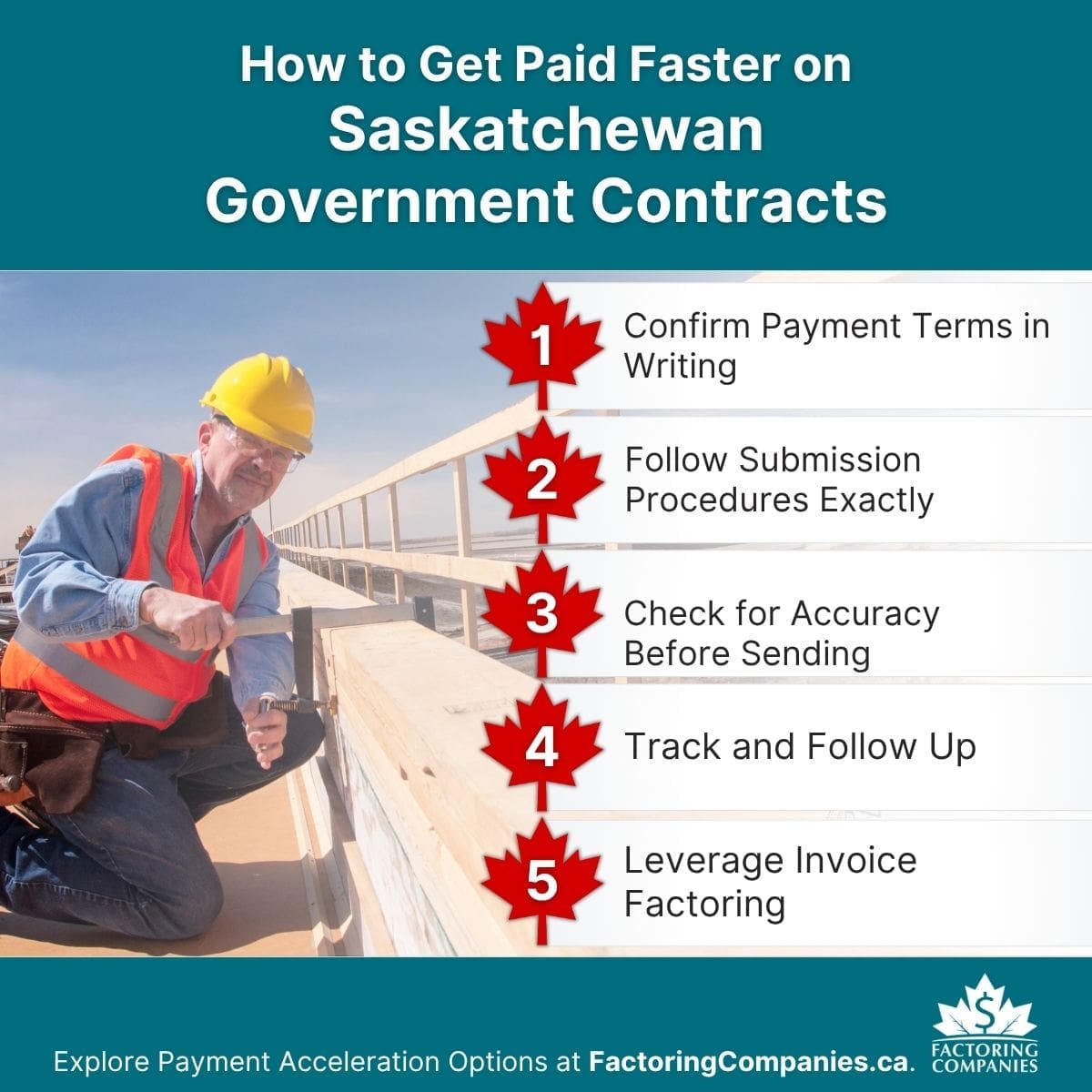 Infographic - Guide to Saskatchewan Government Contractor Payment Terms - How to Get Paid Faster on Saskatchewan Government Contracts.