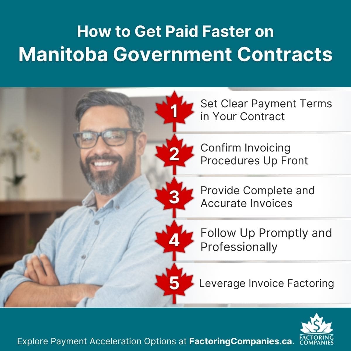 Infographic - Manitoba Government Contractor Payment Terms Guide - How to Get Paid Faster on Manitoba Government Contracts.
