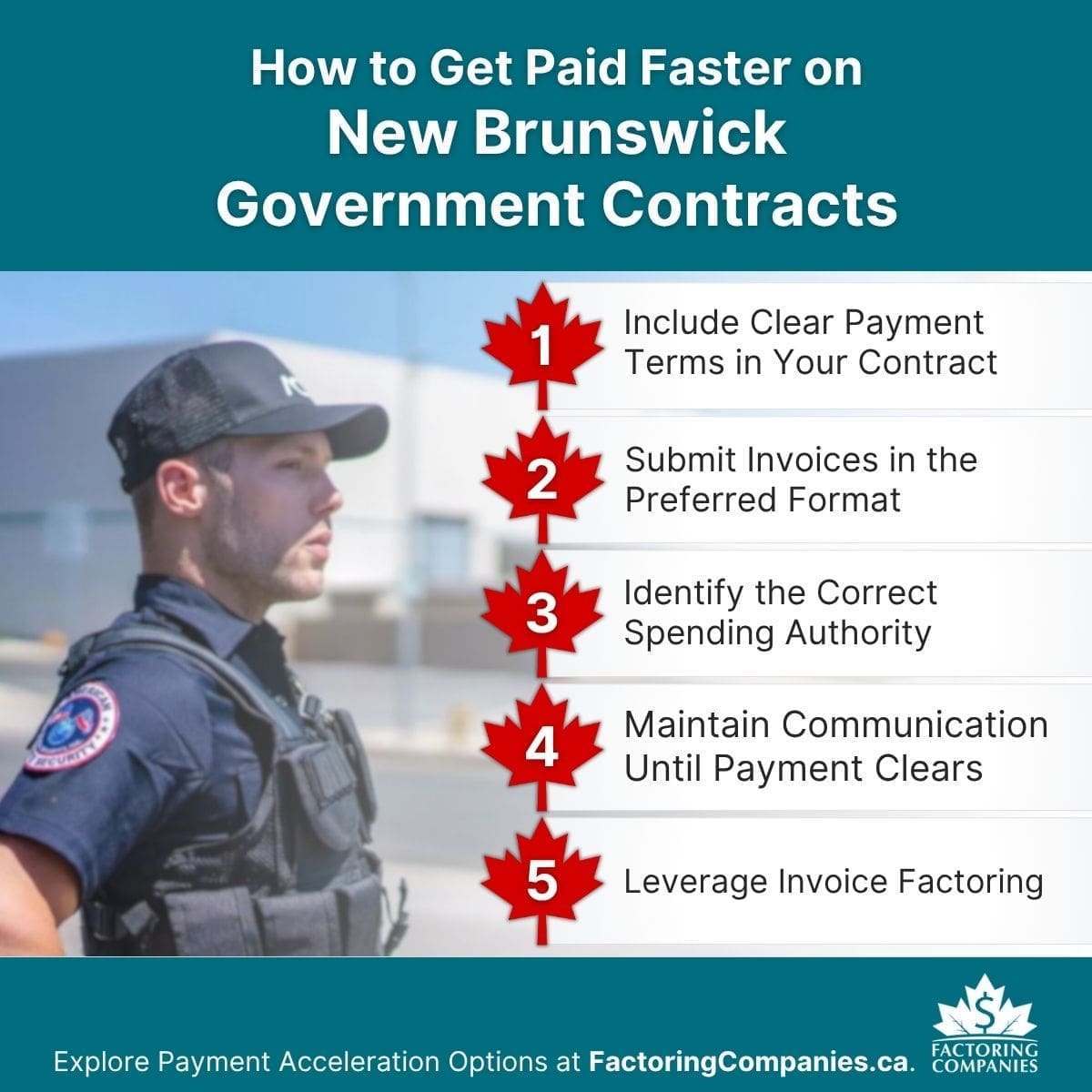 Infographic - New Brunswick Government Contractor Payment Terms Guide - How to Get Paid Faster on New Brunswick Government Contracts.