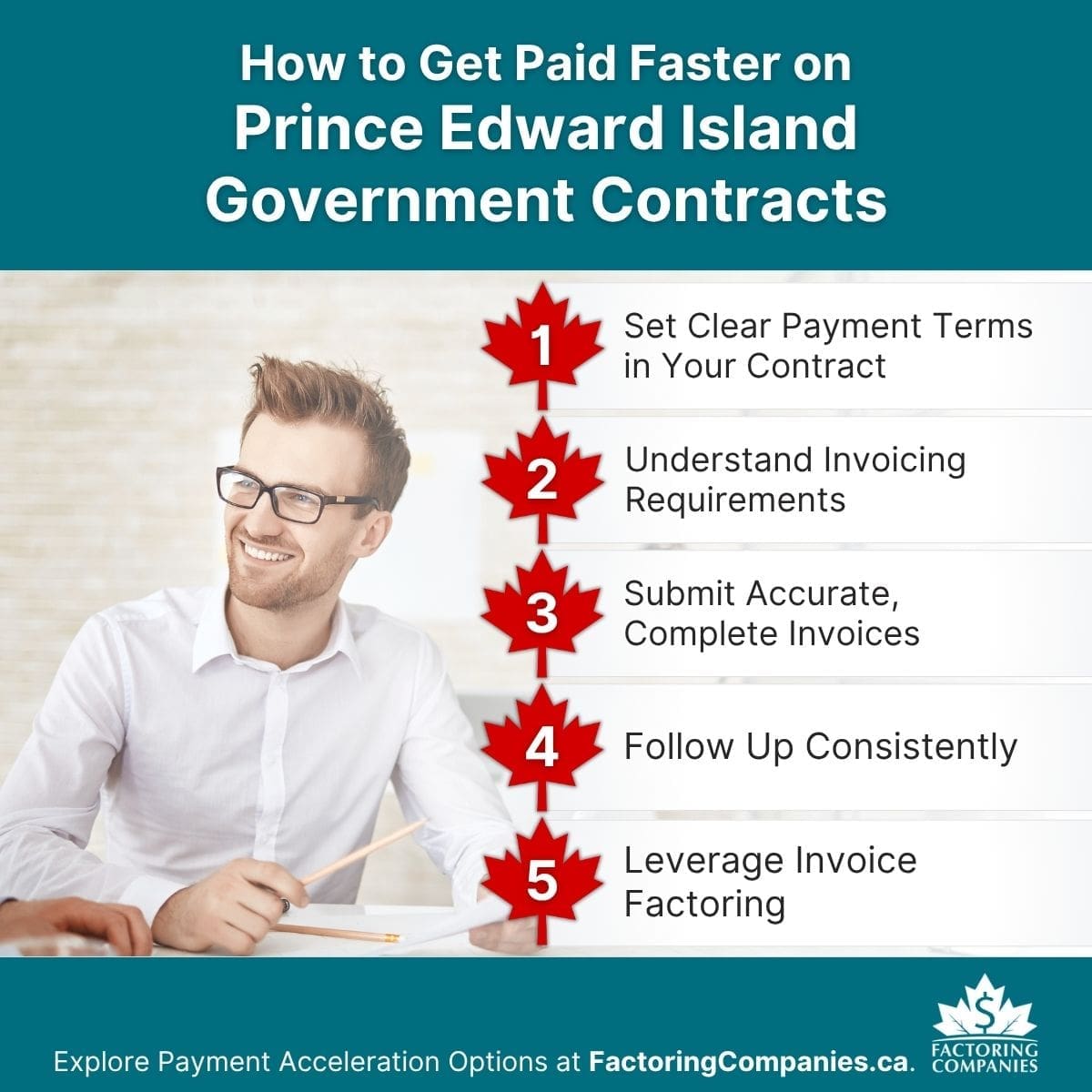 Infographic - Prince Edward Island Government Contractor Payment Terms - How to Get Paid Faster on Prince Edward Island Government Contracts.