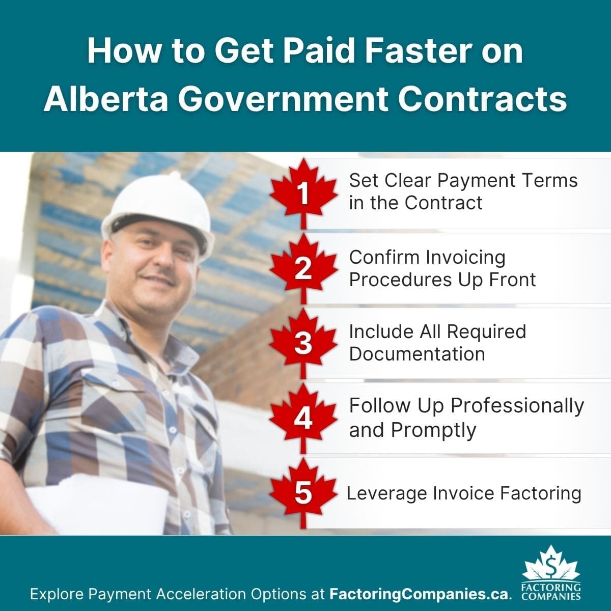 Infographic - Quick Guide Alberta Government Contractor Payment Terms - How to Get Paid Faster on Alberta Government Contracts.