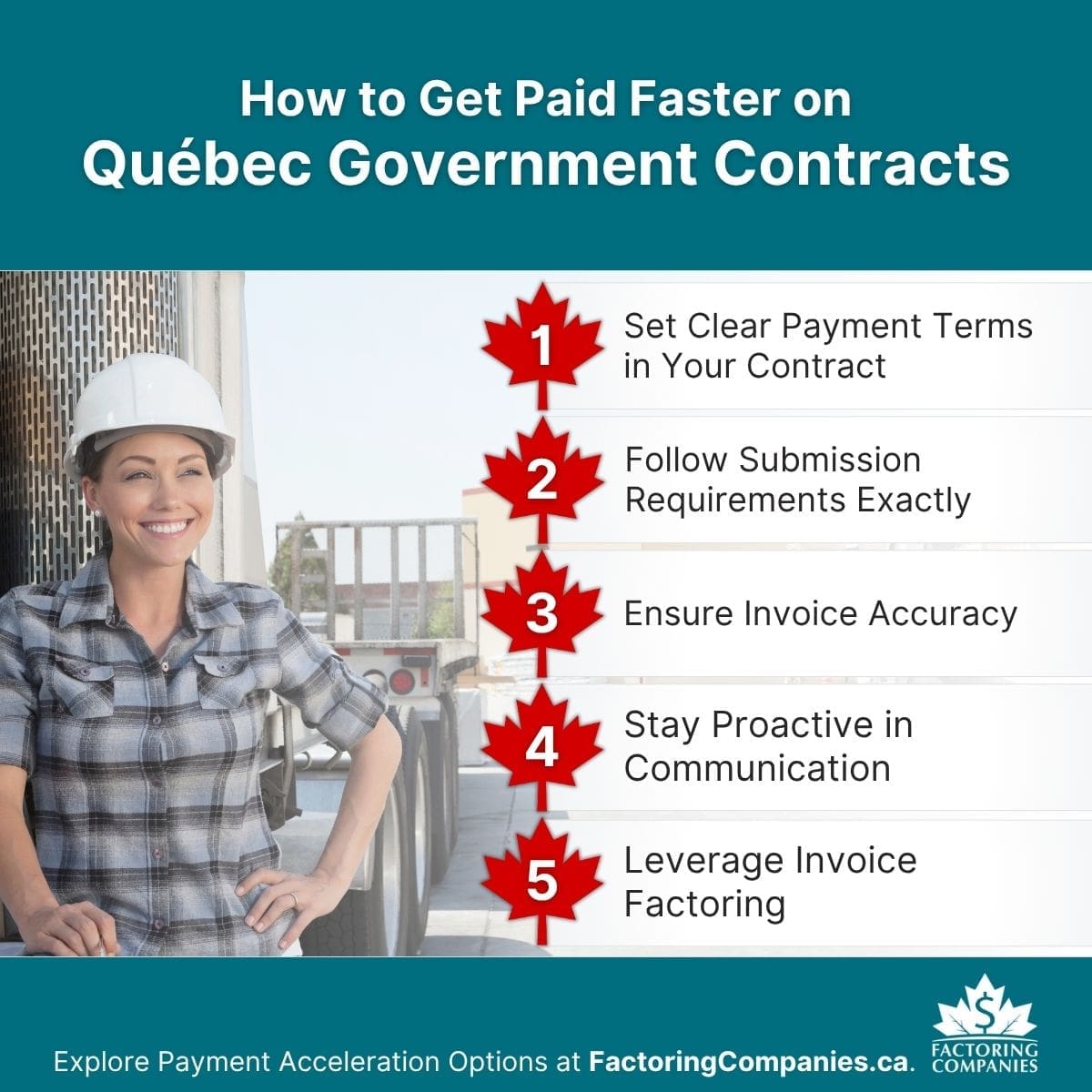 Infographic - Quick Guide to Québec Government Contractor Payment Terms - How to Get Paid Faster on Québec Government Contracts.