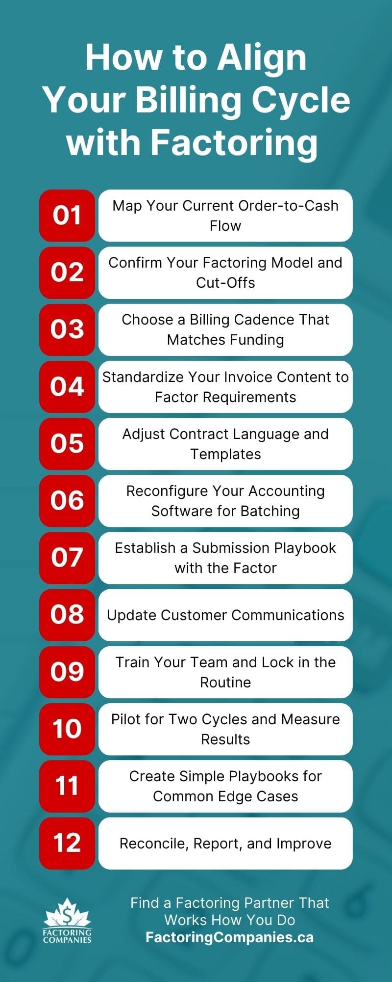 Infographic - How to Align Your Billing Cycle with Factoring