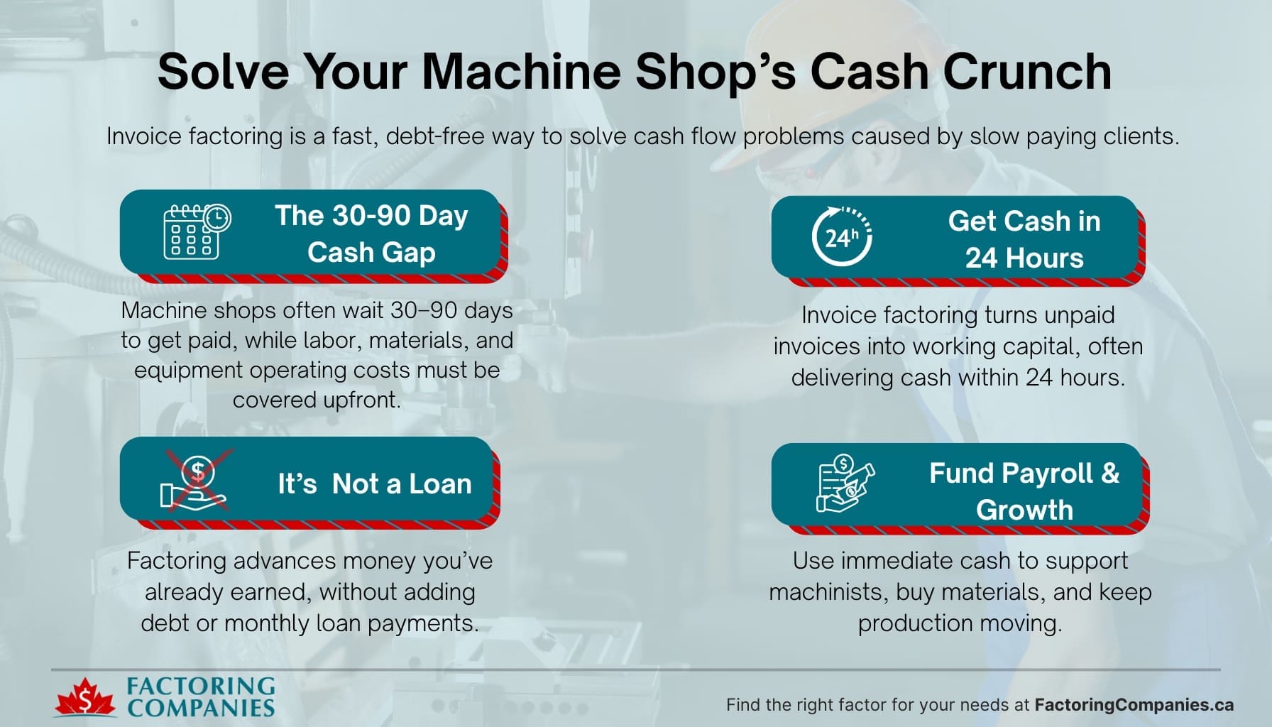 Invoice-Factoring-for-Machine-Shop