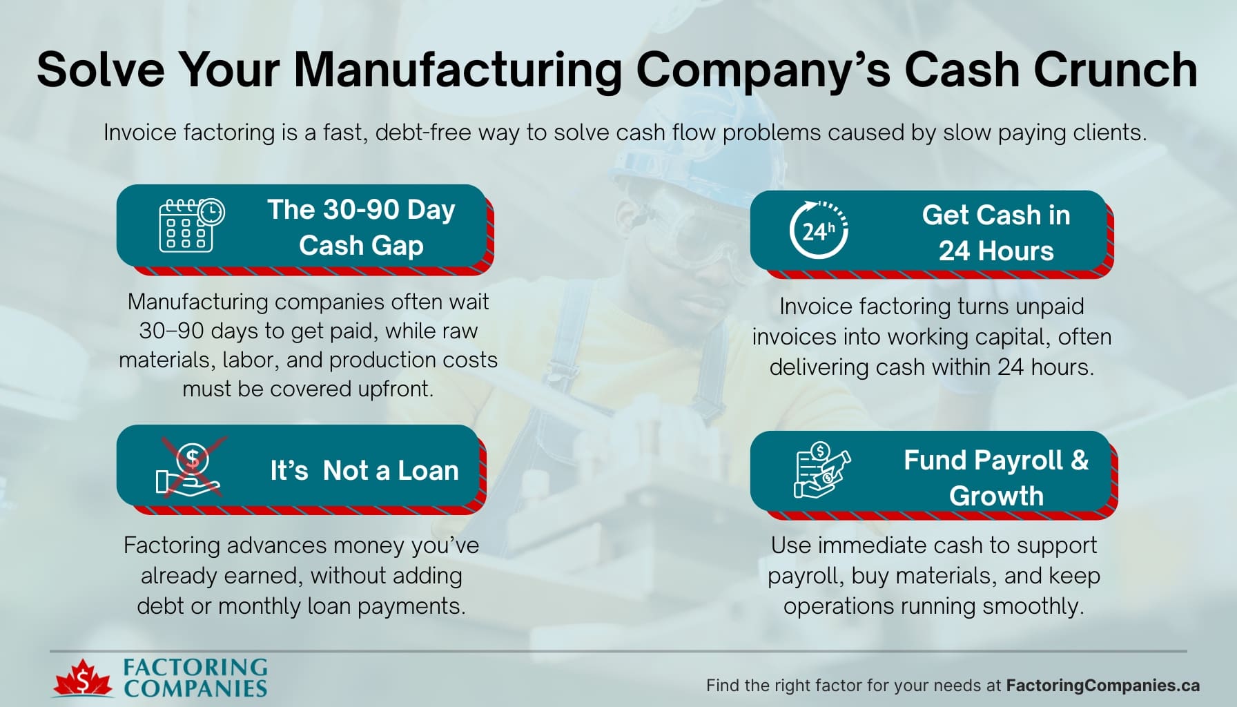 Invoice-Factoring-for-Manufacturing-Company