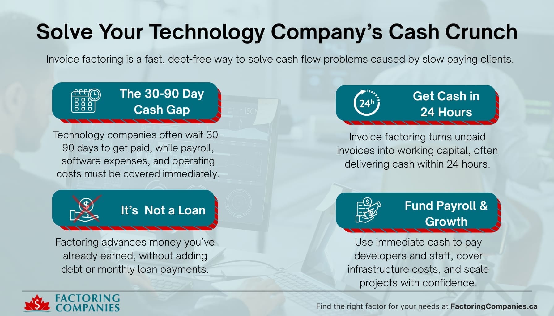 FCC_2026.01.15_Infographic_Industries_Invoice Factoring for Technology Companies Invoice-Factoring-for-Technology-Companies