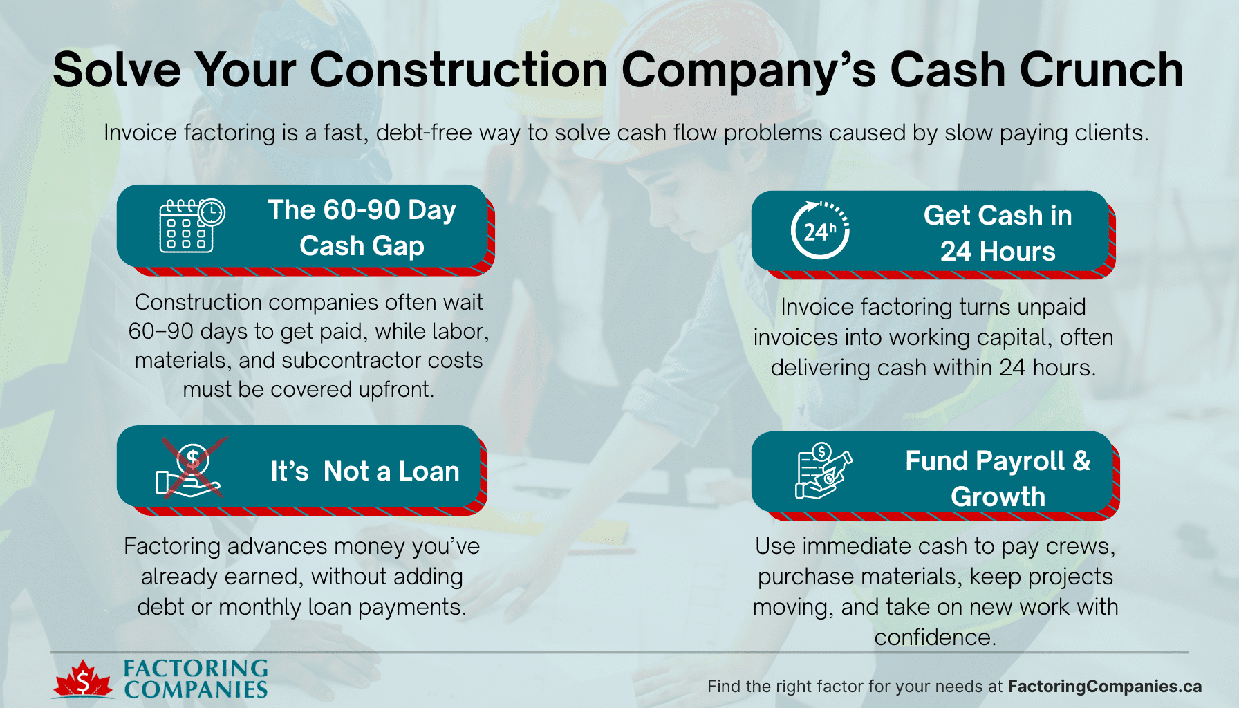 Invoice-Factoring-for-Construction-Companies