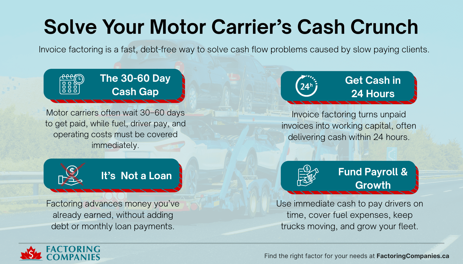 Invoice Factoring for Motor Carrier Companies