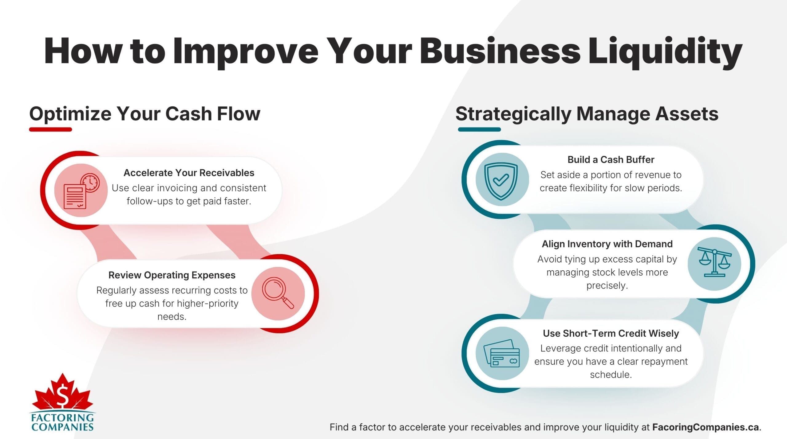Infographic - 6 Advanced Invoice Factoring Techniques to Maximize Liquidity